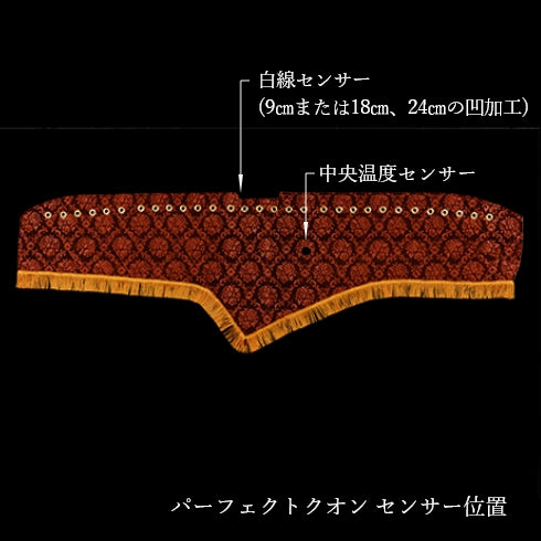 ダッシュマット 王朝 UD パーフェクトクオン – キタワキ｜トラック内装